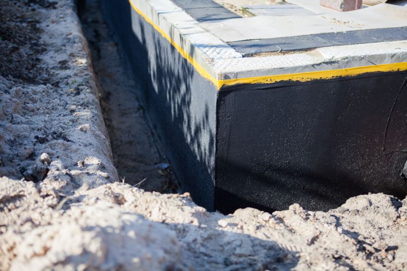 Wall Waterproofing in Fort Collins, CO